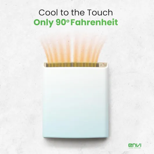 MAX 220 Volt Hardwired Electric Panel Wall Heater for Large Rooms 1000 Watts, 24/7 Heating Safety Sensor Protection, Patented Quiet Fanless Design, Easy 2-Min Install Indoor Space Heater, USA Made